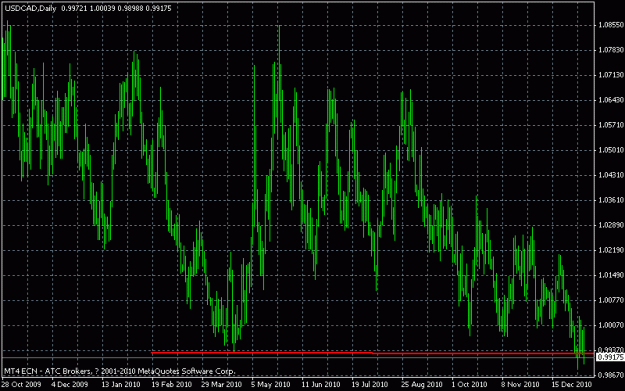 Click to Enlarge

Name: usdcaddaily.gif
Size: 21 KB