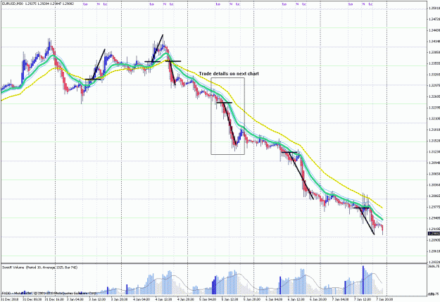 Click to Enlarge

Name: # trade opportunities.gif
Size: 40 KB