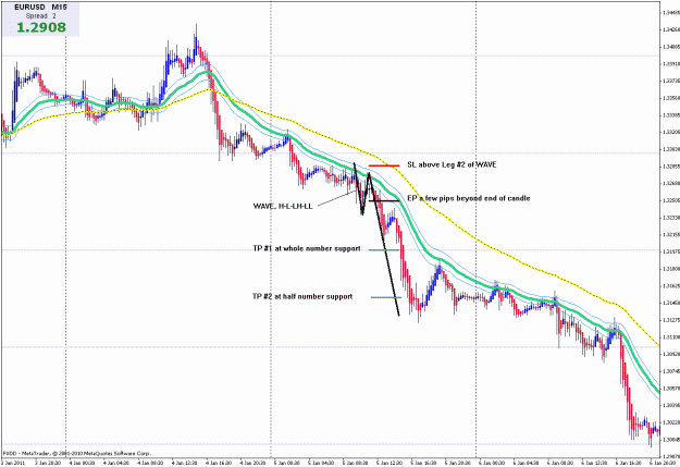 Click to Enlarge

Name: # trade details.gif
Size: 30 KB