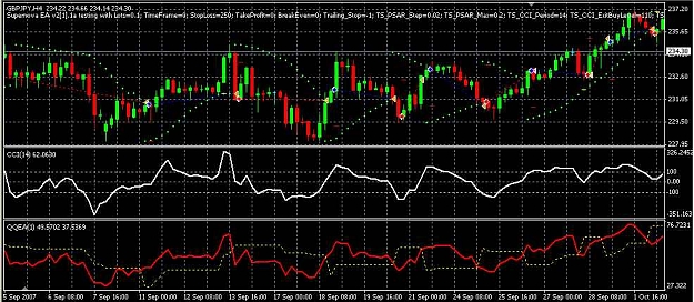 Click to Enlarge

Name: gbpjpy4h CCI tests.jpg
Size: 78 KB