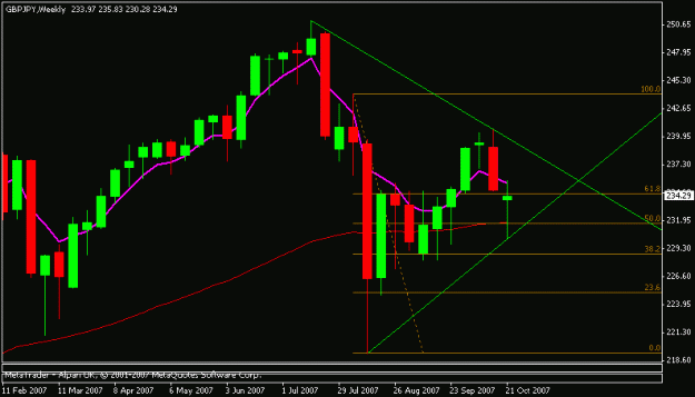 Click to Enlarge

Name: gbpjpy.gif
Size: 11 KB