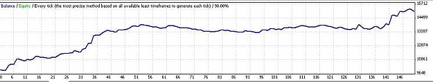 Click to Enlarge

Name: gbpjpy 1H jan 1 aug 31 setups.jpg
Size: 24 KB
