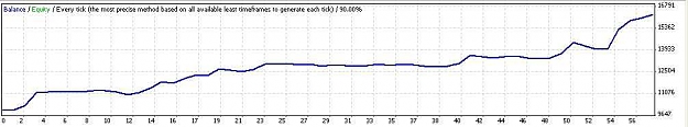 Click to Enlarge

Name: gbpjpy 4H jan 1 aug 31 setups.jpg
Size: 22 KB
