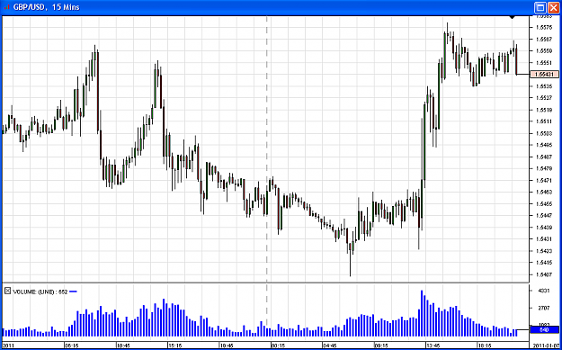 Click to Enlarge

Name: dukasGBP15m.png
Size: 22 KB