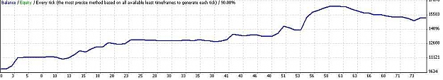Click to Enlarge

Name: gbpjpy 4H jan 1 oct 27 setups.jpg
Size: 20 KB