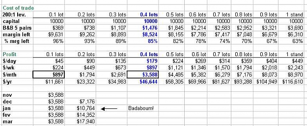 Click to Enlarge

Name: money table.jpg
Size: 50 KB