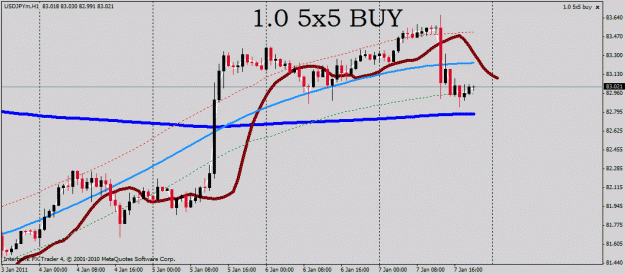 Click to Enlarge

Name: usd jpy.gif
Size: 19 KB