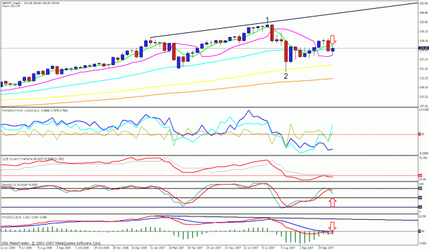 Click to Enlarge

Name: gbpjpy weekly.gif
Size: 33 KB