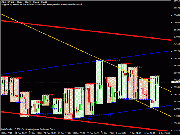 Click to Enlarge

Name: dailyrange.gif
Size: 24 KB