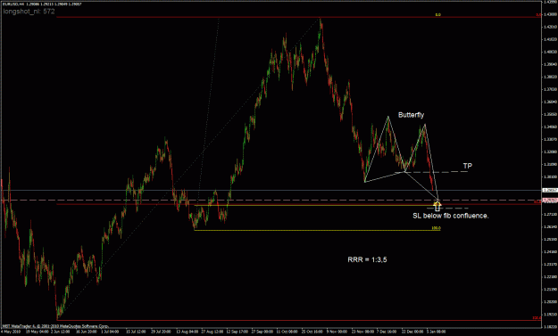 Click to Enlarge

Name: forex579.gif
Size: 35 KB