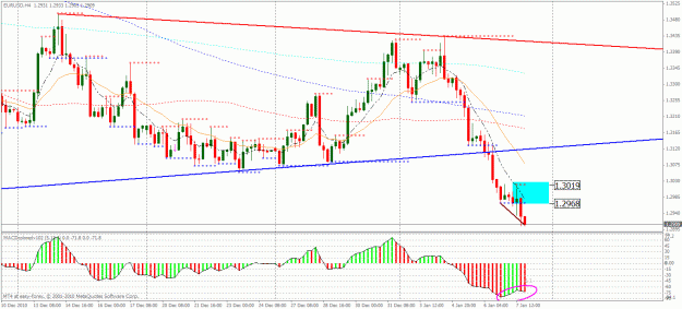Click to Enlarge

Name: chart.gif
Size: 31 KB