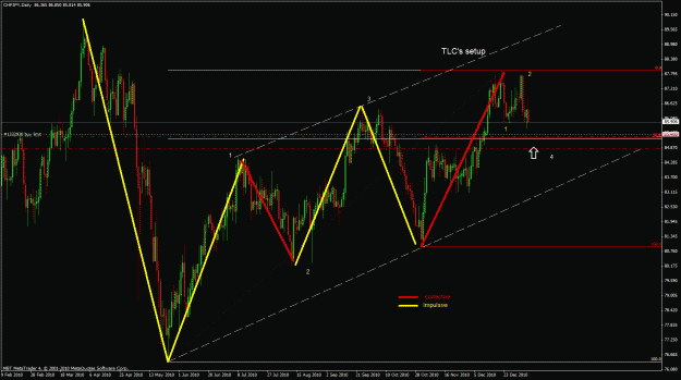 Click to Enlarge

Name: forex580.gif
Size: 41 KB