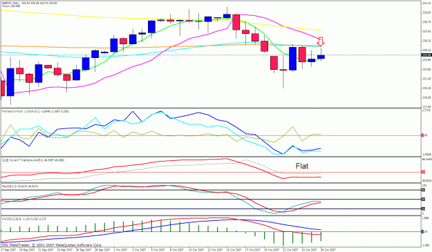Click to Enlarge

Name: gbpjpy daily.gif
Size: 30 KB