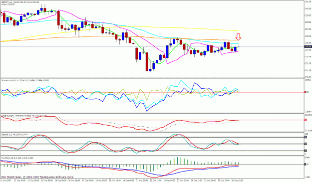 Click to Enlarge

Name: gbpjpy 4h.gif
Size: 33 KB