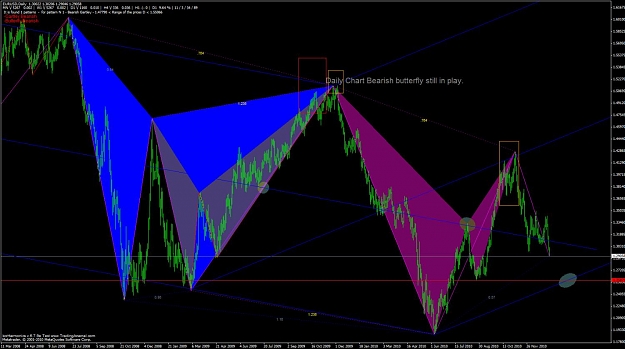 Click to Enlarge

Name: eurusddaily.jpg
Size: 115 KB