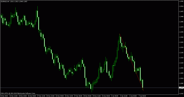 Click to Enlarge

Name: 4 hour trend.gif
Size: 15 KB