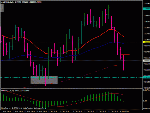 Click to Enlarge

Name: chfjpy.gif
Size: 18 KB