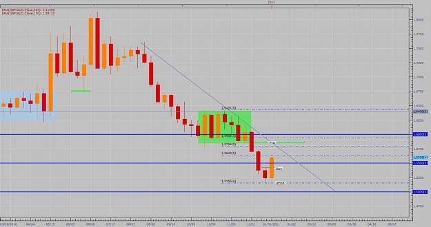 Click to Enlarge

Name: GBP AUD W BUOB.jpg
Size: 104 KB