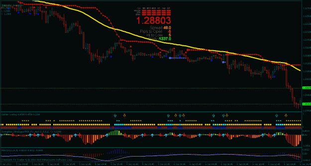 Click to Enlarge

Name: 1-9-10 usd.gif
Size: 27 KB