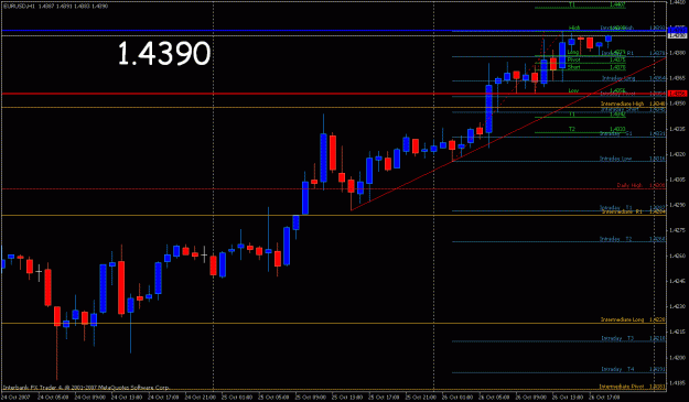 Click to Enlarge

Name: euro1028.gif
Size: 21 KB