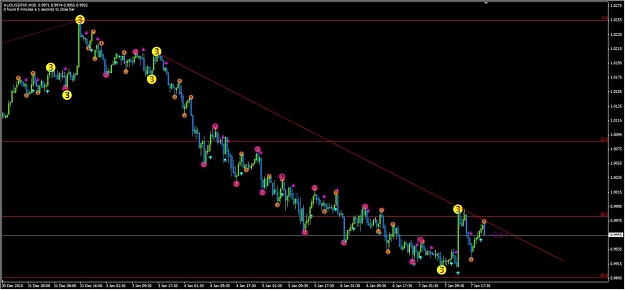 Click to Enlarge

Name: audusd.jpg
Size: 87 KB