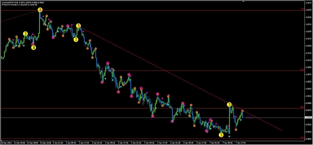 Click to Enlarge

Name: audusd.jpg
Size: 87 KB