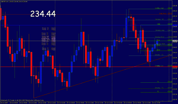 Click to Enlarge

Name: gbp_yen 1028.gif
Size: 29 KB
