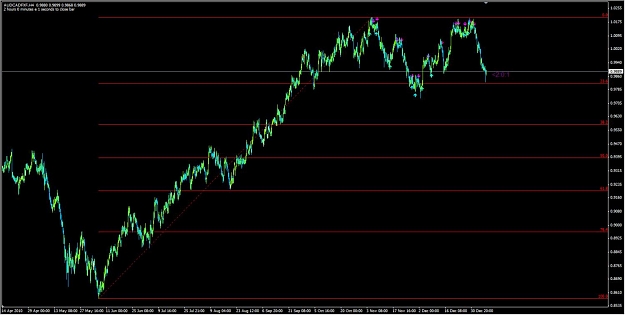 Click to Enlarge

Name: audcad.jpg
Size: 94 KB