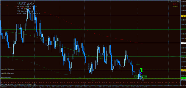 Click to Enlarge

Name: usdcad d1.gif
Size: 26 KB