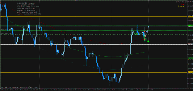 Click to Enlarge

Name: usdchf h4.gif
Size: 22 KB