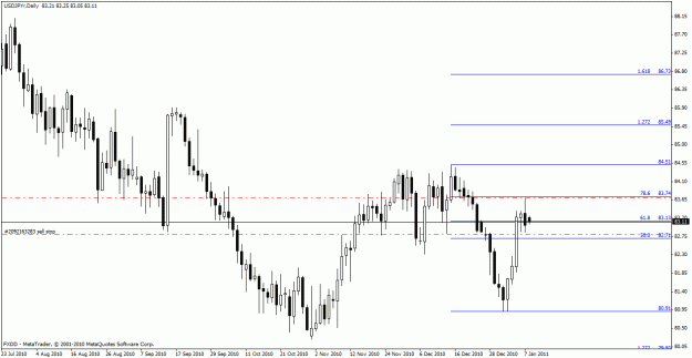 Click to Enlarge

Name: usdjpy.gif
Size: 20 KB