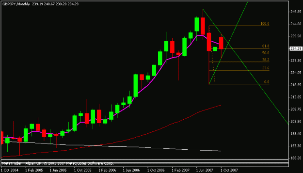 Click to Enlarge

Name: gbpjpy.gif
Size: 9 KB