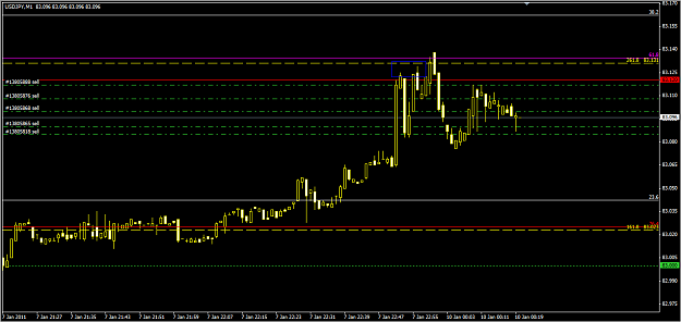 Click to Enlarge

Name: usdjpy2.png
Size: 30 KB