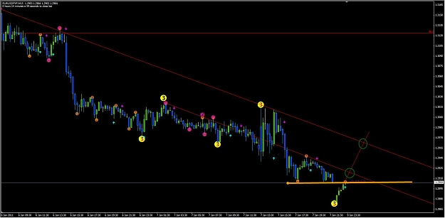 Click to Enlarge

Name: fridays lows.jpg
Size: 79 KB