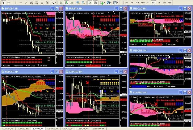 Click to Enlarge

Name: S & L  LEVELS 13 Jan. 09, 2011 18.57.jpg
Size: 296 KB