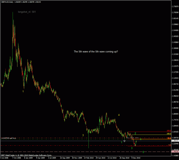 Click to Enlarge

Name: forex581_before.gif
Size: 23 KB