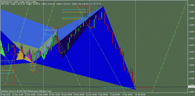 Click to Enlarge

Name: 4h eur.gif
Size: 23 KB
