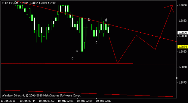 Click to Enlarge

Name: eu1.gif
Size: 7 KB