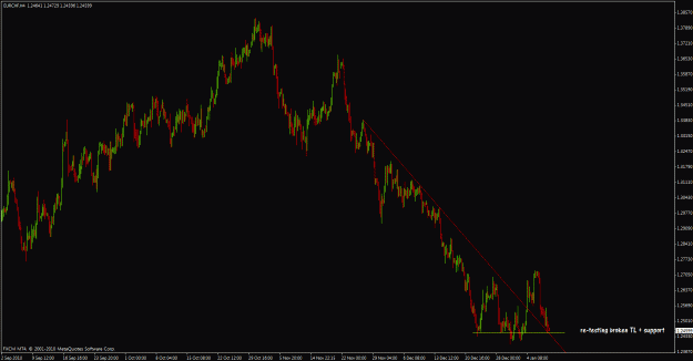 Click to Enlarge

Name: eurchf.gif
Size: 28 KB