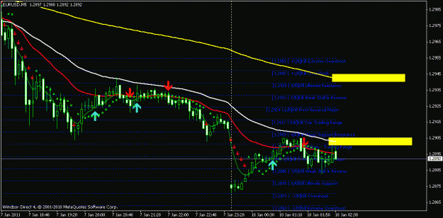 Click to Enlarge

Name: 5m eur.gif
Size: 18 KB