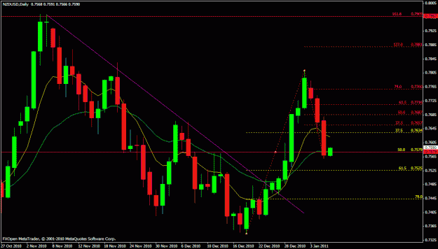Click to Enlarge

Name: nzd.usd.auj.gif
Size: 23 KB