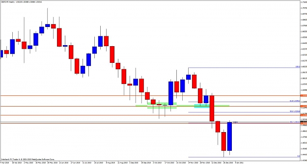 Click to Enlarge

Name: gbpchf10ww.jpg
Size: 86 KB