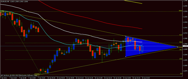 Click to Enlarge

Name: 5m eur.gif
Size: 16 KB
