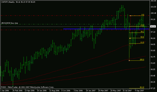 Click to Enlarge

Name: oct28_chfjpy_weekly_pin.gif
Size: 11 KB