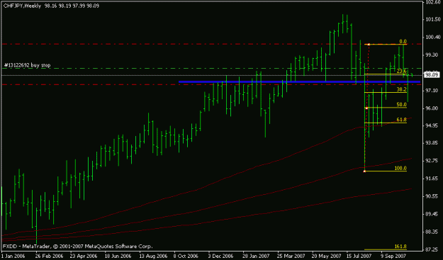 Click to Enlarge

Name: oct28_chfjpy_weekly_pin.gif
Size: 11 KB