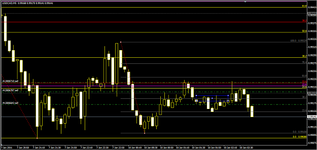 Click to Enlarge

Name: usdcad4.png
Size: 35 KB