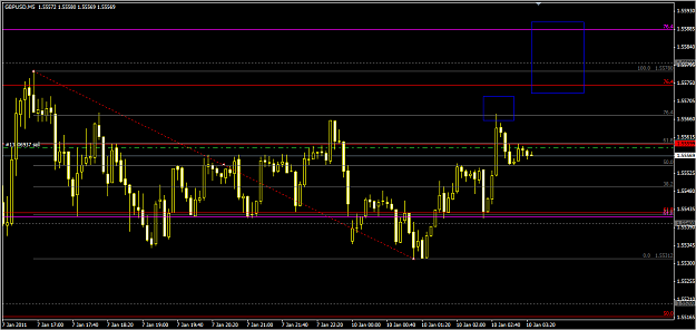 Click to Enlarge

Name: gbpusd3.png
Size: 34 KB