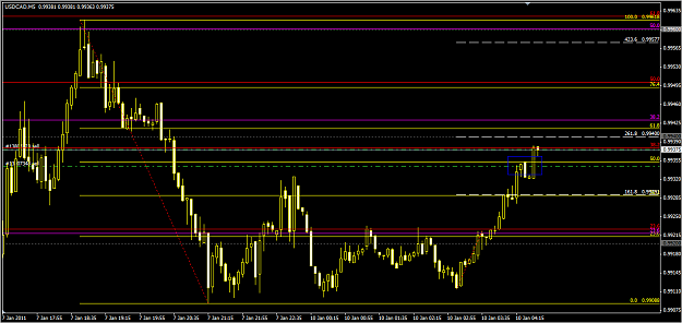 Click to Enlarge

Name: usdcad1.png
Size: 36 KB