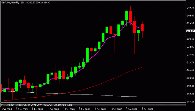Click to Enlarge

Name: gbpjpy.gif
Size: 8 KB