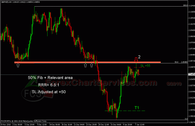 Click to Enlarge

Name: gbpnzd 1.gif
Size: 23 KB